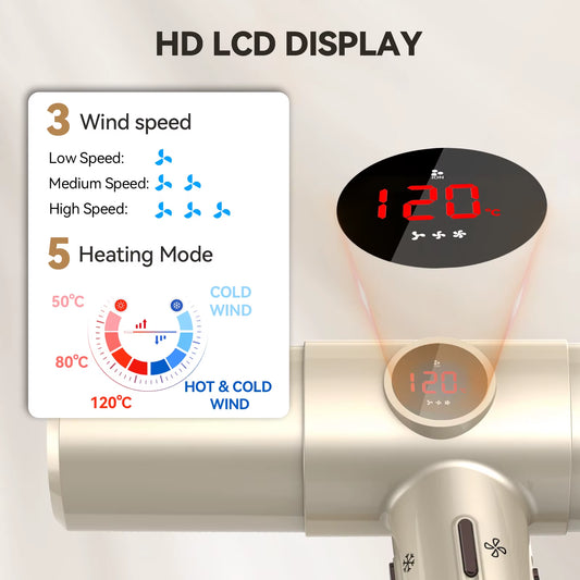 110000Rpm Multifunctional Lcd Digital Screen Hair Dryer BLDC Motor Ionic Hair Dryer for Salon Hotel Home Travel Use